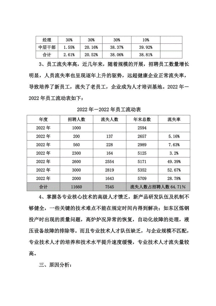 最新人力资源5年规划_第4页