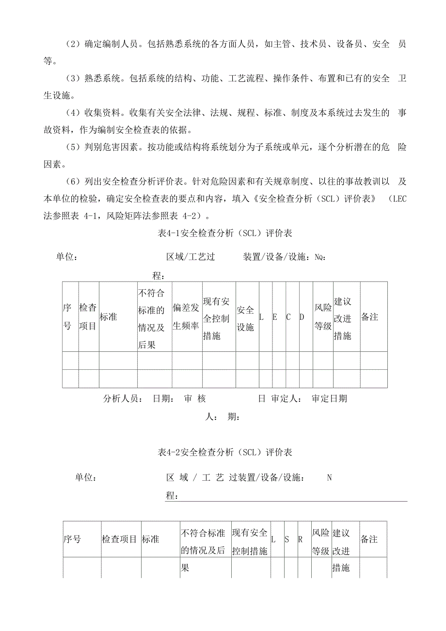 风险管控制度_第3页