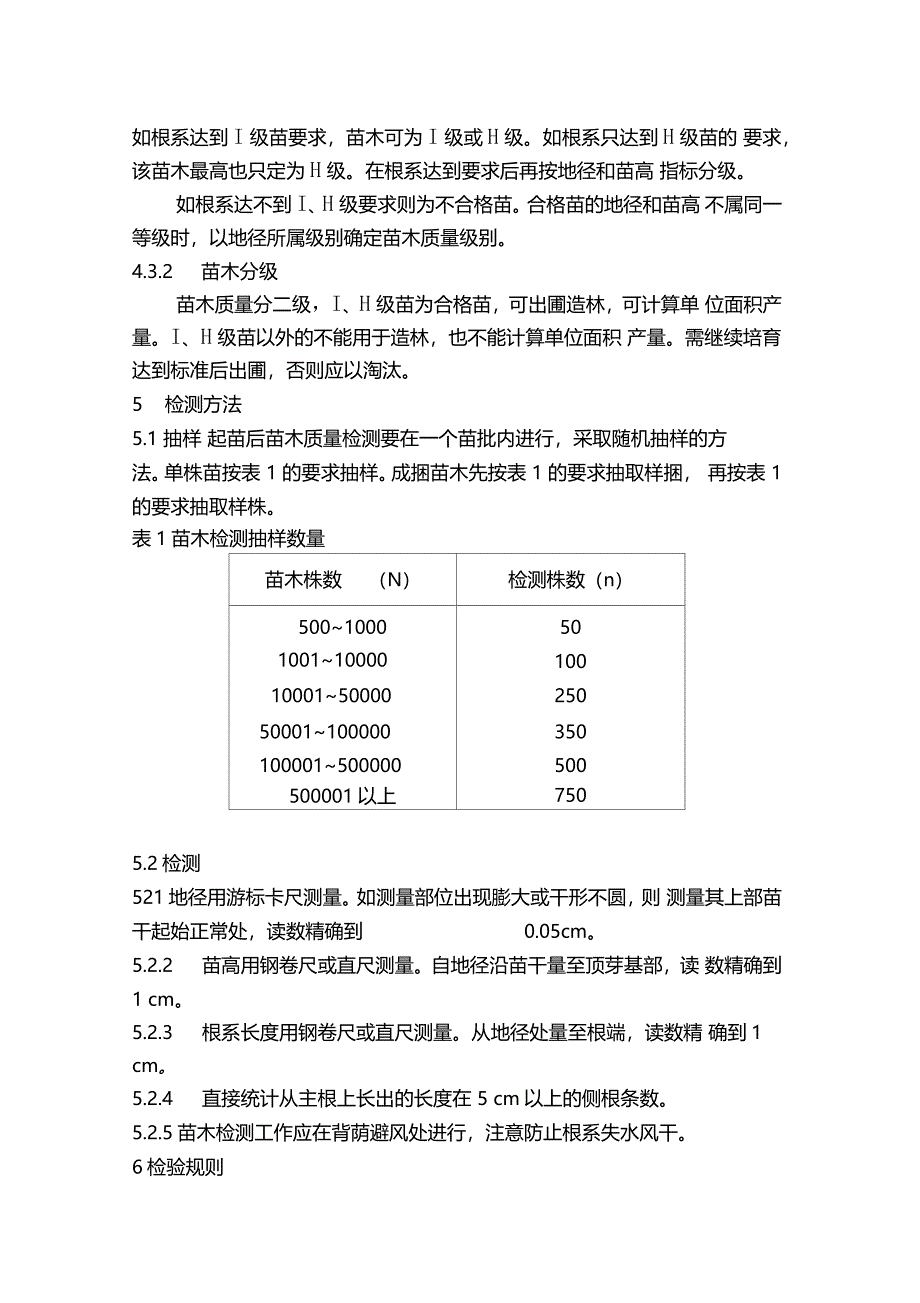 主要造林树种苗木质量分级湖南_第3页