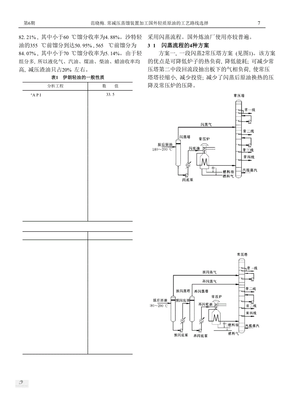 常减压蒸馏装置加工国外轻质原油的工艺路线选择_第2页