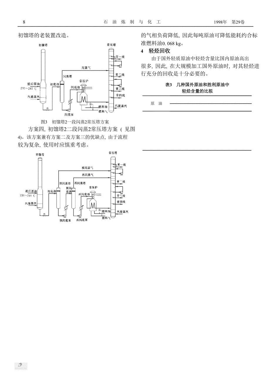 常减压蒸馏装置加工国外轻质原油的工艺路线选择_第5页