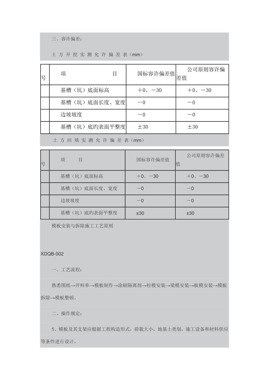 各种综合施工标准工艺重点标准_第5页