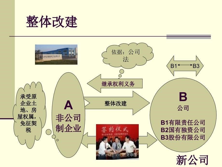 企业事业单位改制重组契税政策_第5页