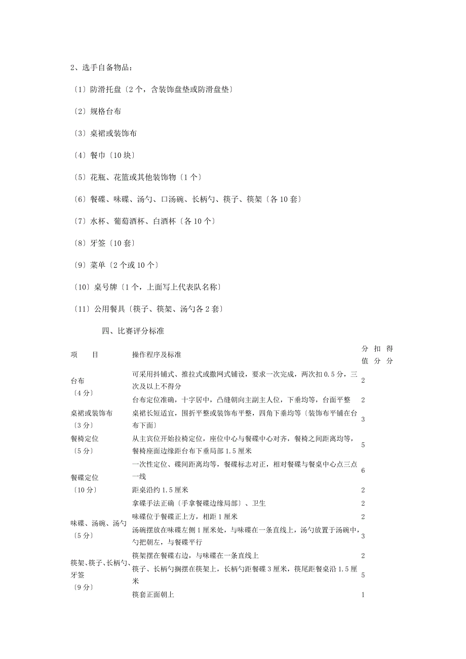 高级管家实操评判细则_第2页