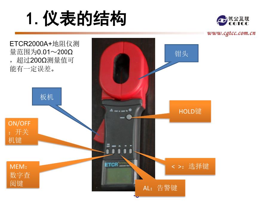 数字钳型地阻仪的使用方法郭忠生_第3页