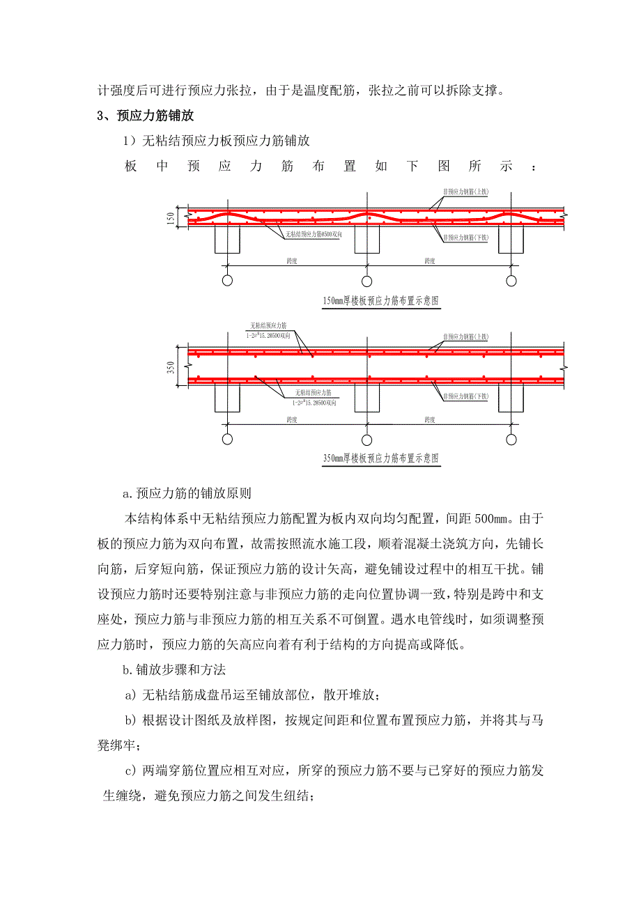 无粘结预应力成套技术.doc_第2页