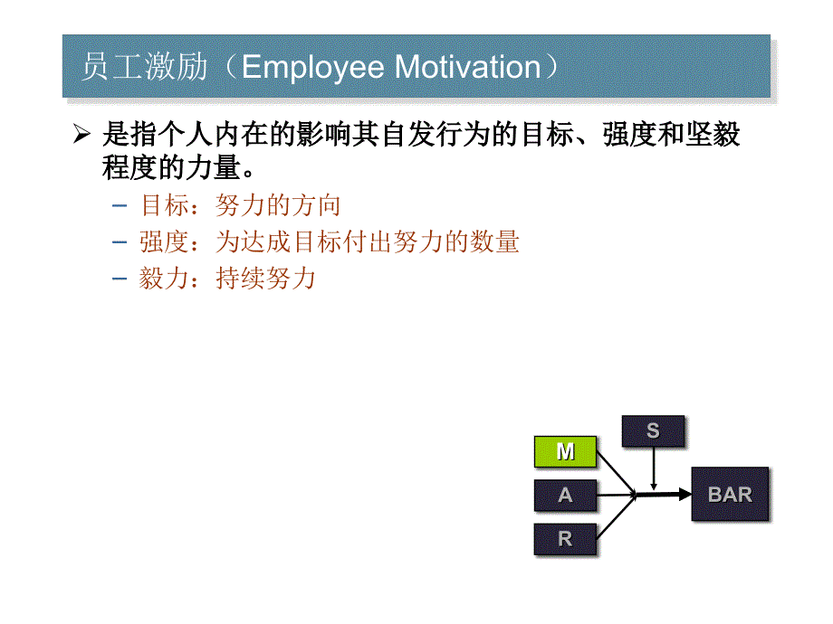 组织行为学第2章人格_第3页