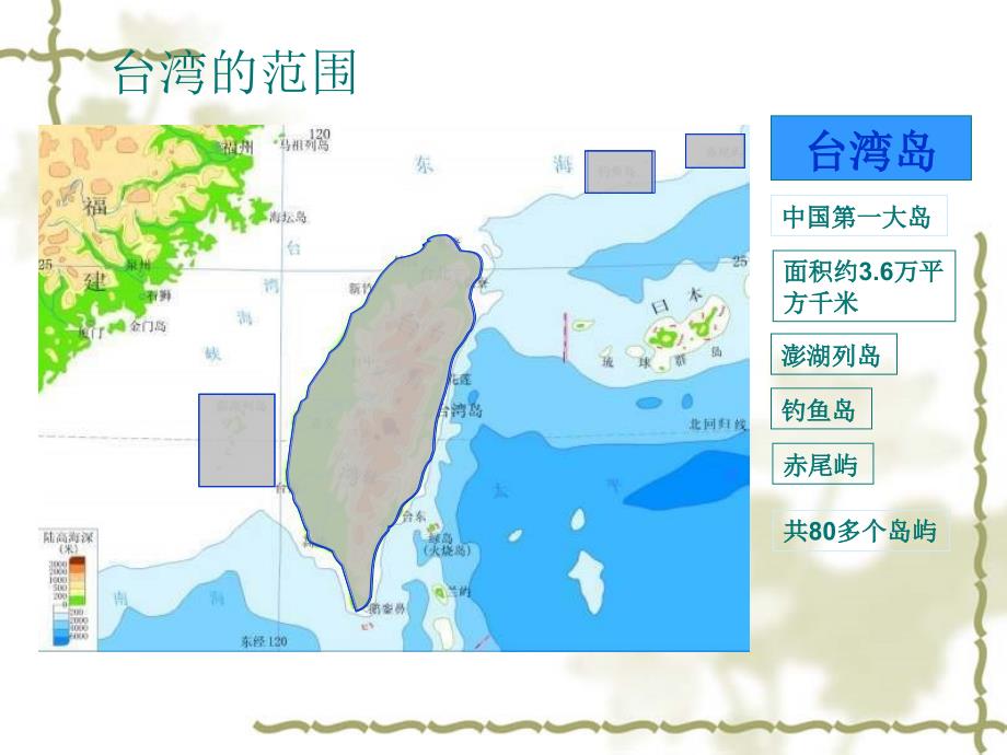 台湾省.PPT.ppt_第3页