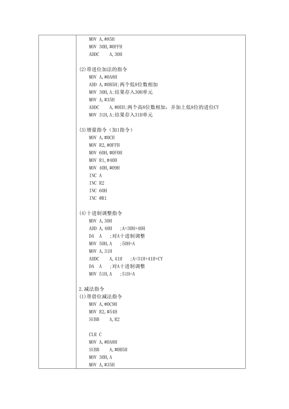 单片机lab1_第3页