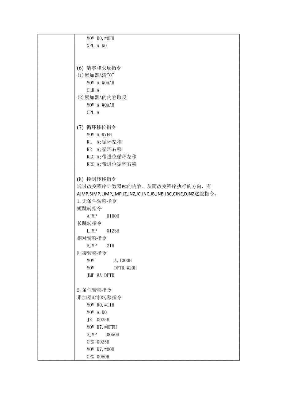 单片机lab1_第5页