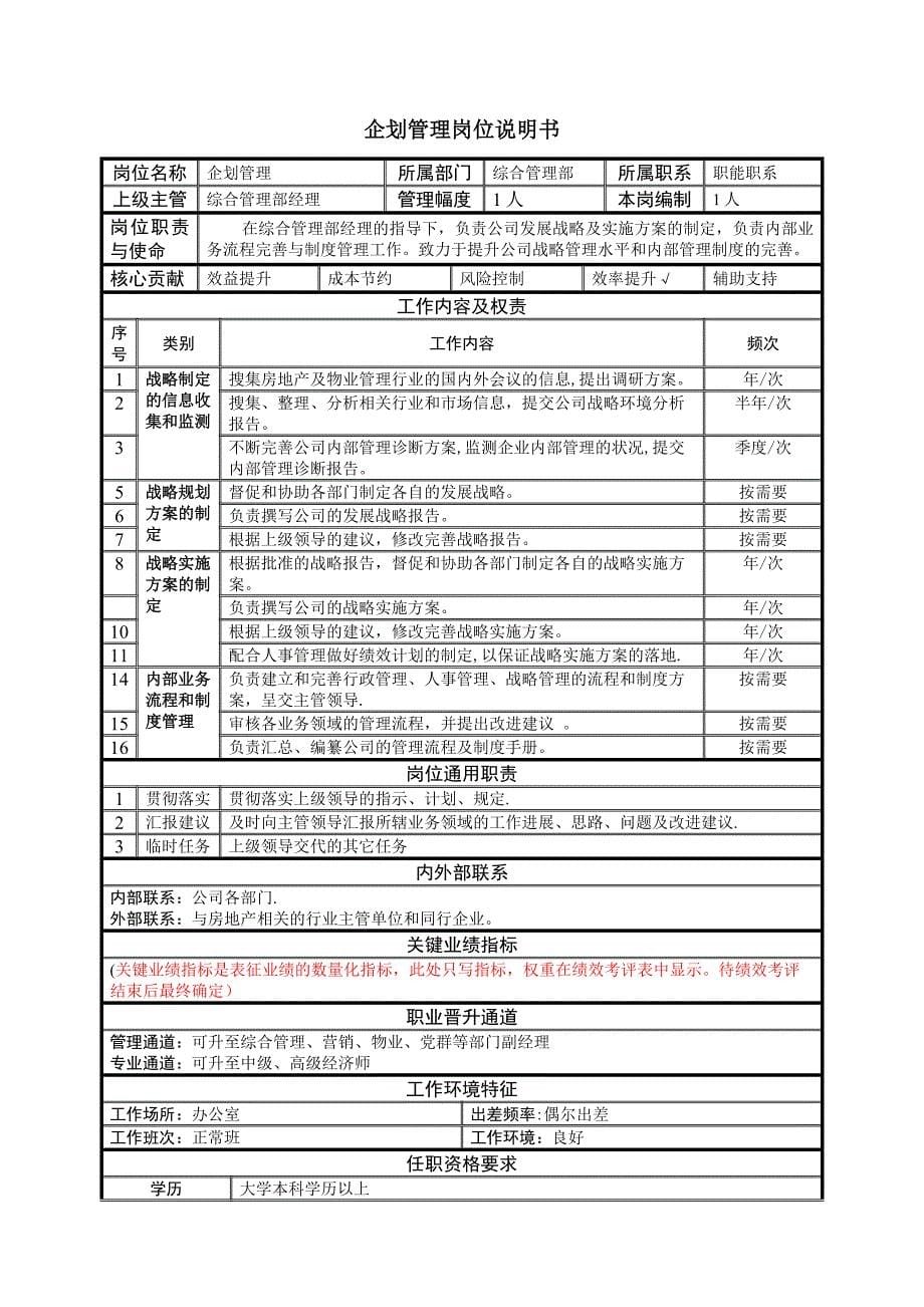 岗位职责说明书(综合管理部).doc_第5页