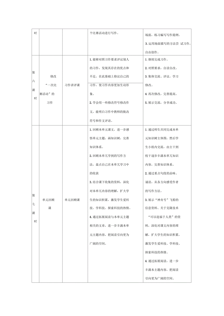 科技之光教材解析_第4页