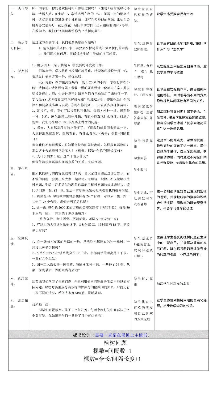 《植树问题》教材分析、教学设计及反思_第2页