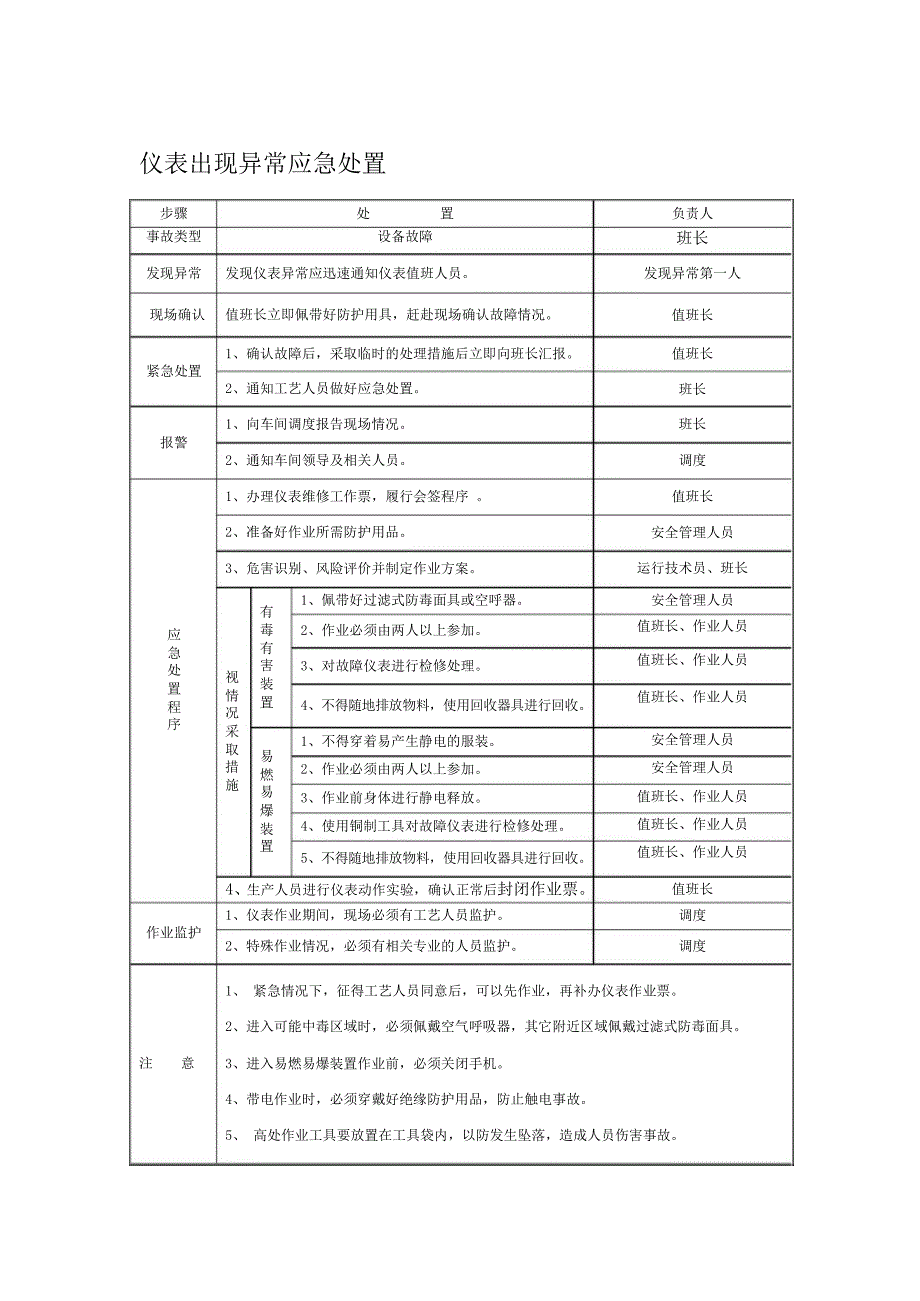 应急处置流程告知卡汇编（事故类型）_第3页