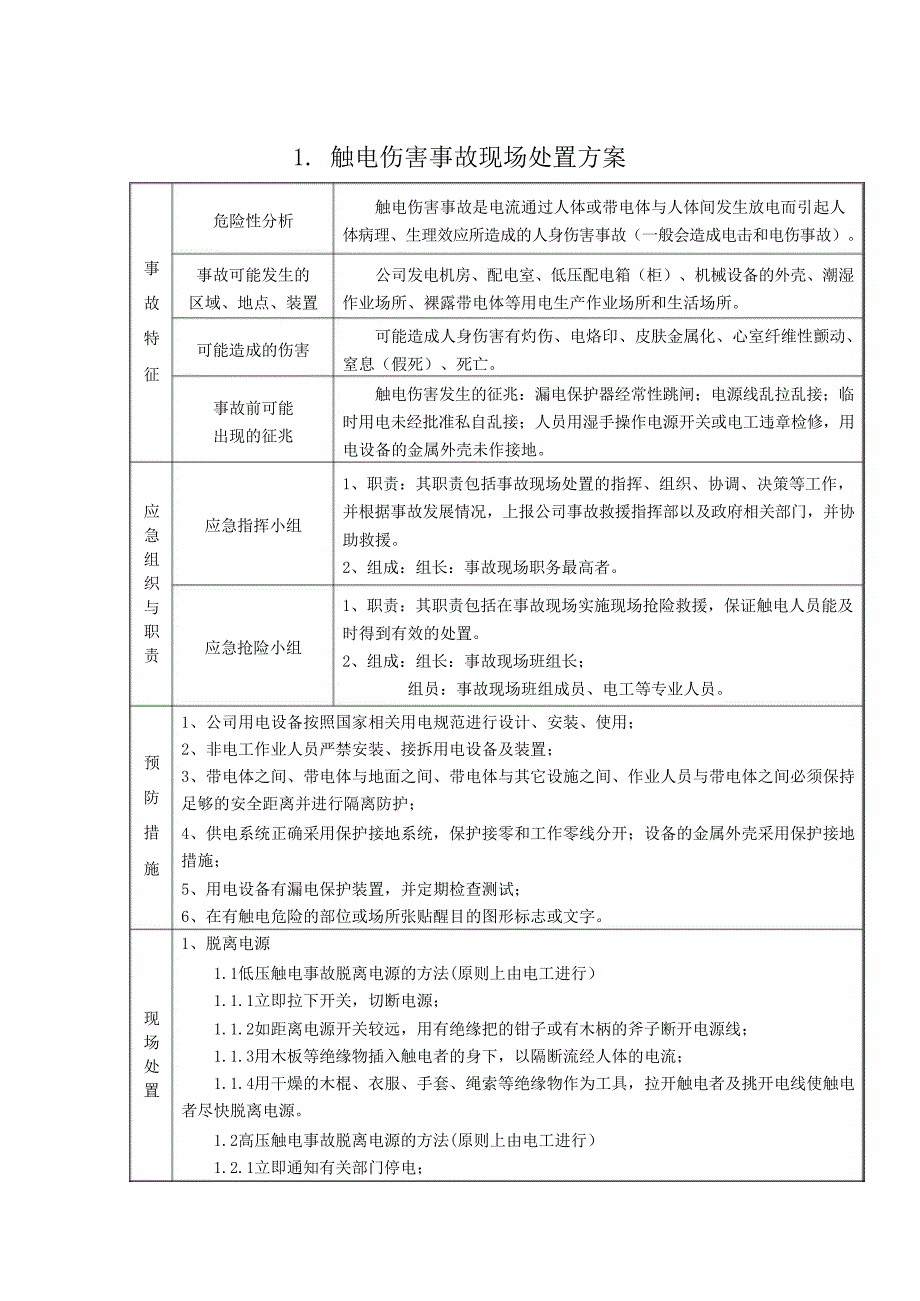 应急处置流程告知卡汇编（事故类型）_第4页