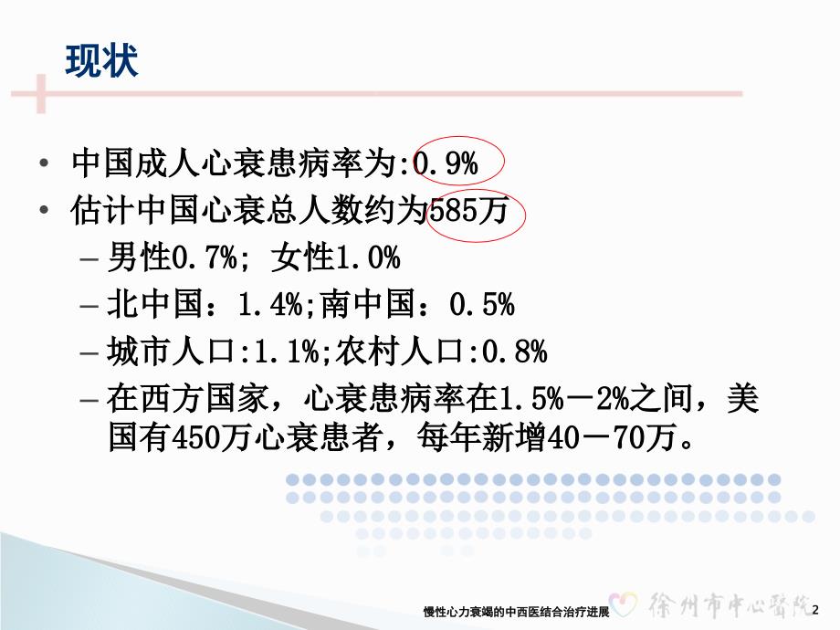 慢性心力衰竭的中西医结合治疗进展课件_第2页