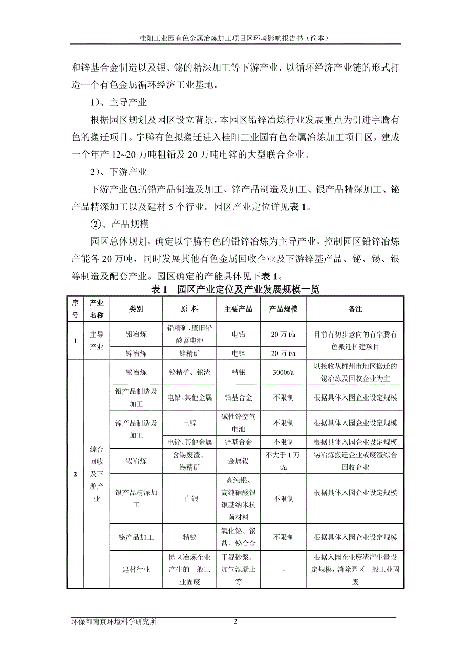 桂阳工业园有色金属冶炼加工区环境影响报告书_第2页