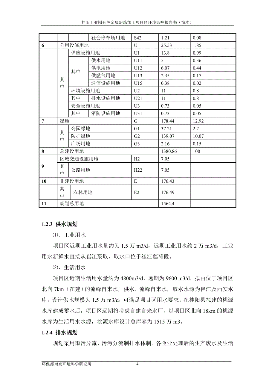 桂阳工业园有色金属冶炼加工区环境影响报告书_第4页