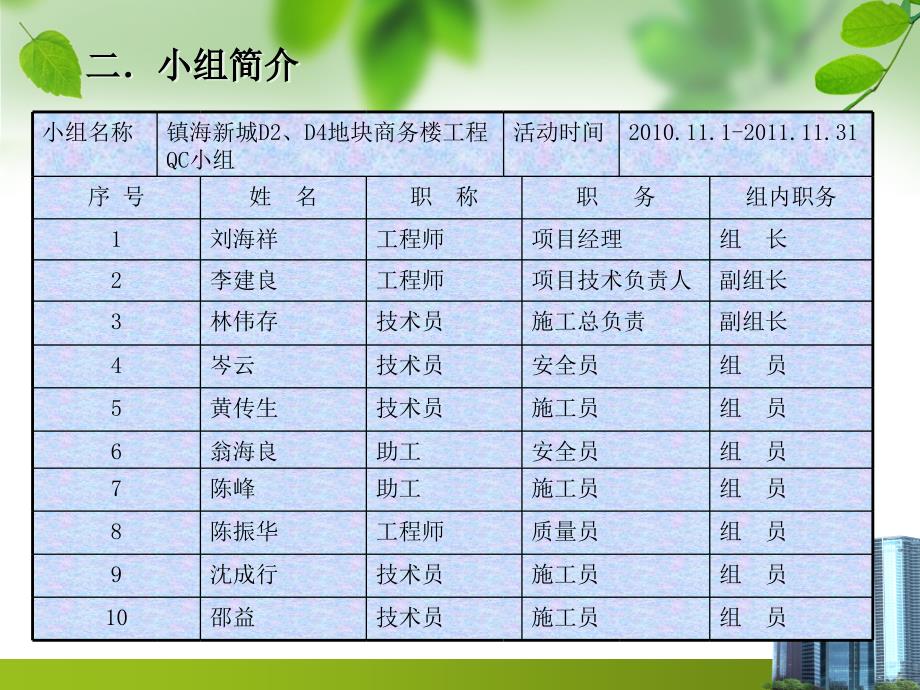 大体积混凝土质量控制QC报告_第4页