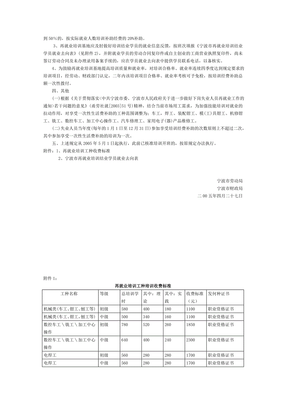 关于完善再就业培训经费管理使用有关问题的通知_第2页