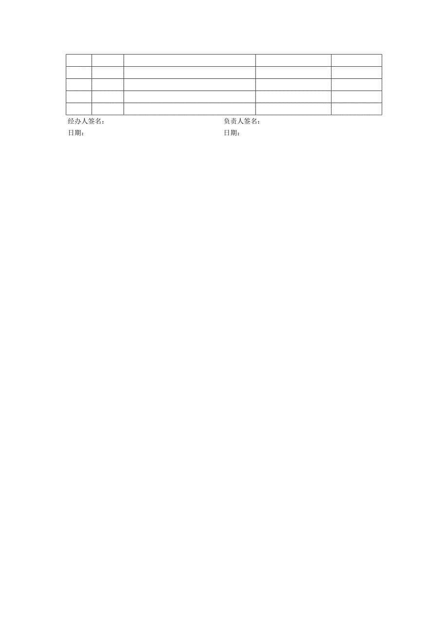 关于完善再就业培训经费管理使用有关问题的通知_第5页