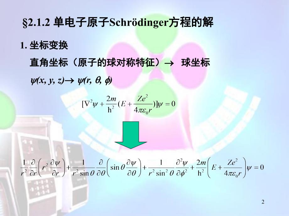 结构化学第二章PPT课件_第2页