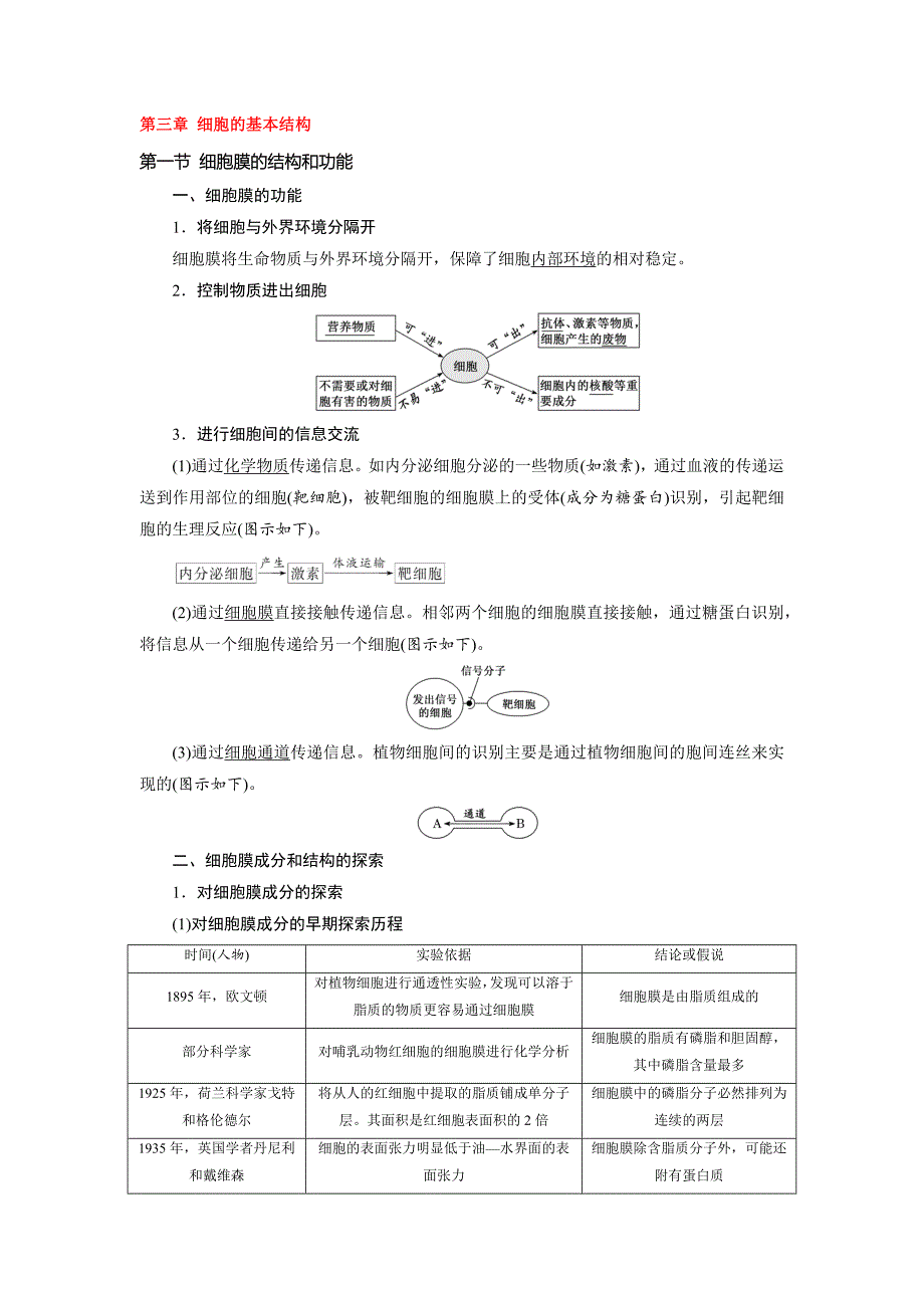 第三章细胞的基本结构知识总结 高一生物人教版必修一.docx_第1页