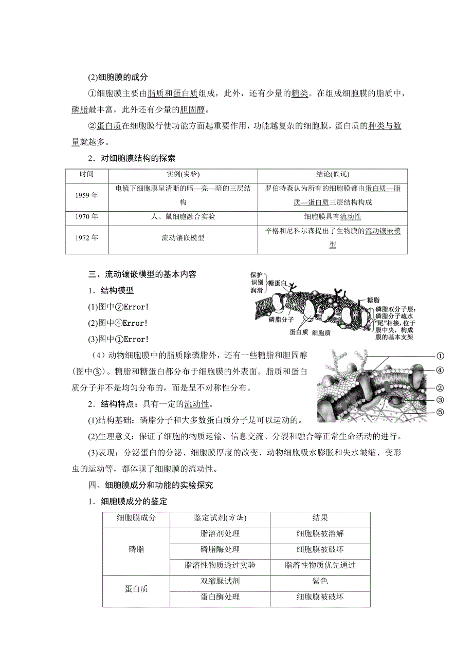 第三章细胞的基本结构知识总结 高一生物人教版必修一.docx_第2页