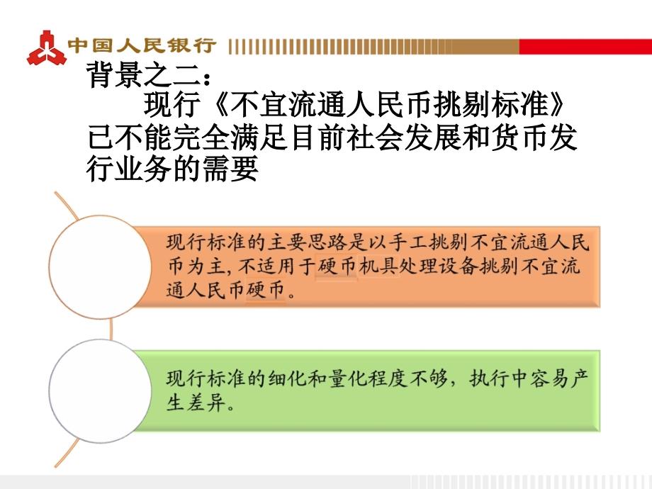 不宜流通人民币硬币宣贯材料课件_第4页