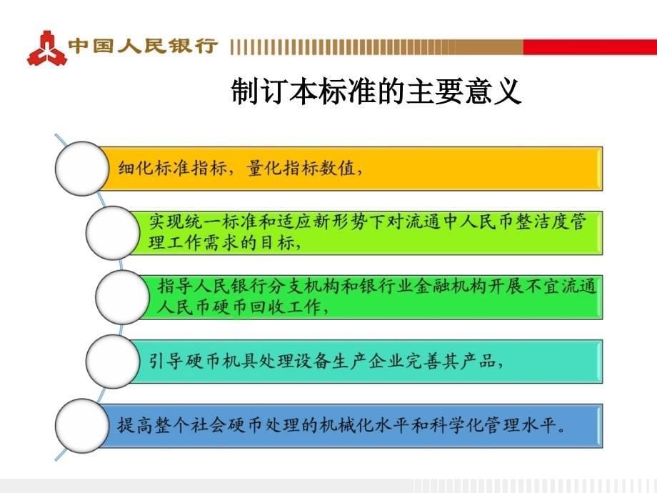 不宜流通人民币硬币宣贯材料课件_第5页