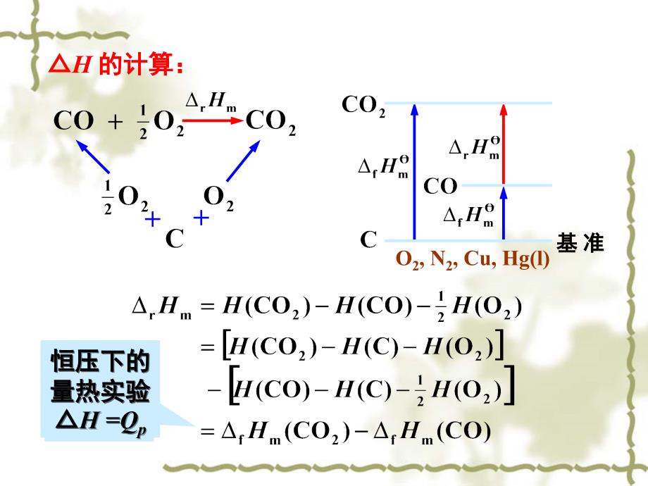 物理化学：2-11热力学第三定律_第2页