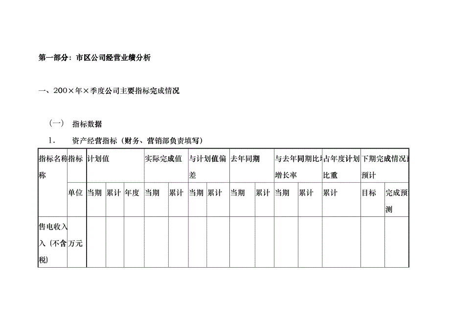 上海市电力公司市区供电公司机构绩效监控季度分析报告fvku_第4页