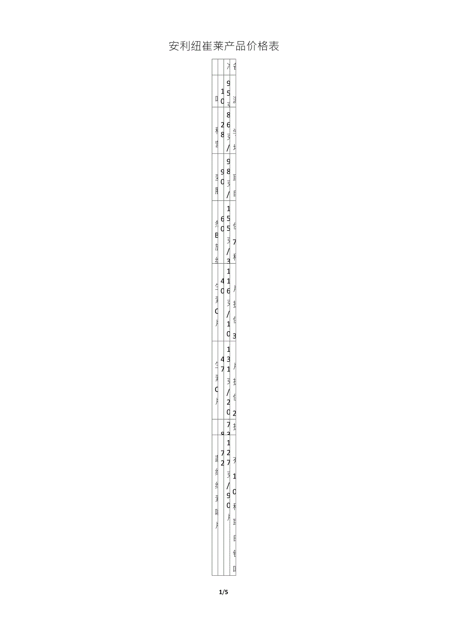 安利纽崔莱产品价格表_第1页