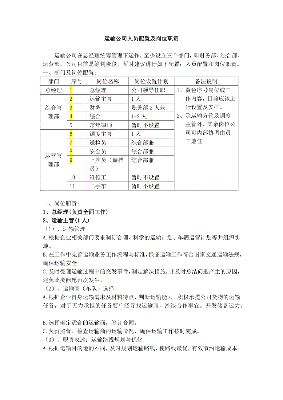 运输型物流公司的人员配置及岗位职责.docx_第1页