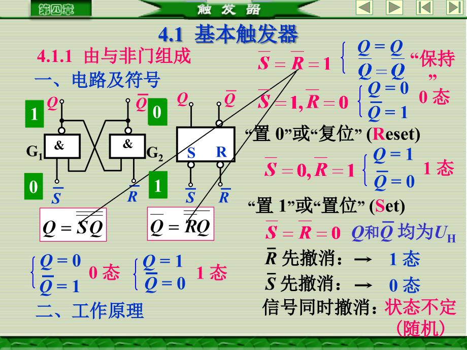 数字电子技术基础刘如军ch41_第1页