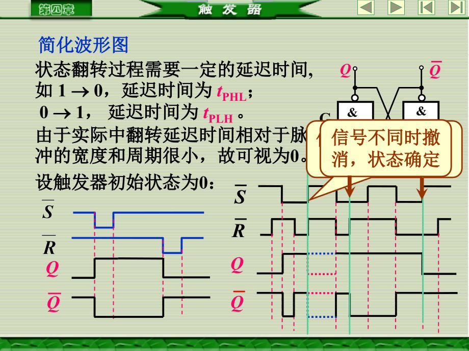 数字电子技术基础刘如军ch41_第2页