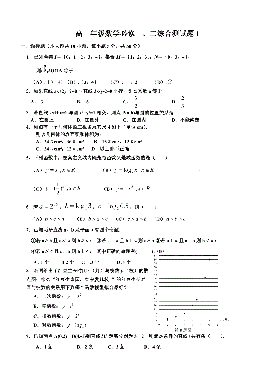 高一年级数学上学期必修一、二寒假作业和答案_第1页