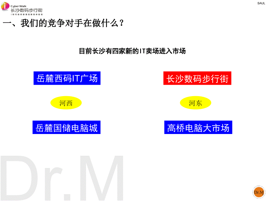 长沙数码步行街招商计划090224_第3页