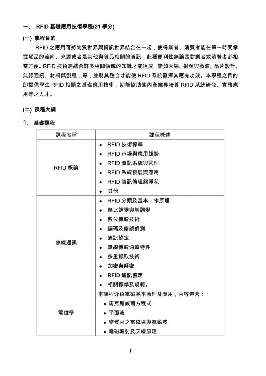 教育部补助大学校院推动无线射频辨识科技及应用专业学程要点.doc_第5页