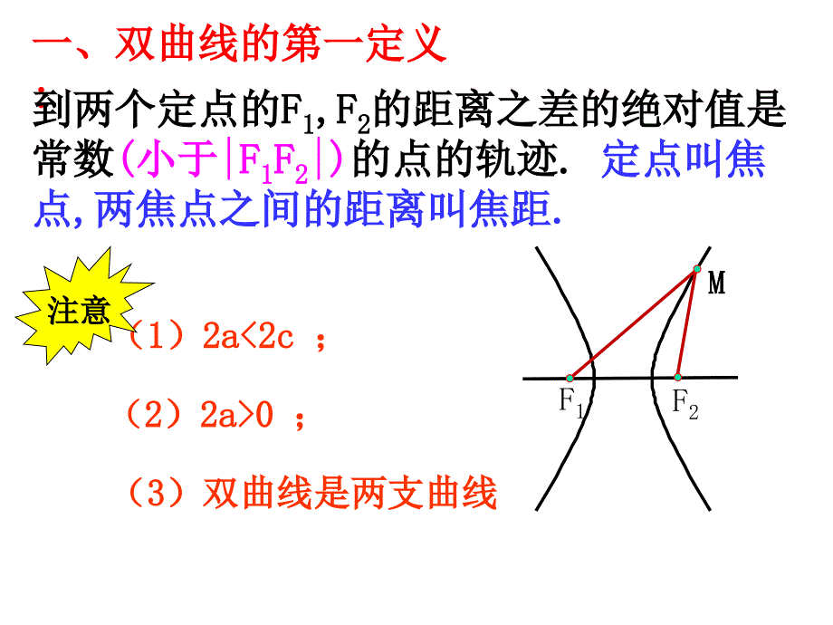 第二讲双曲线_第3页