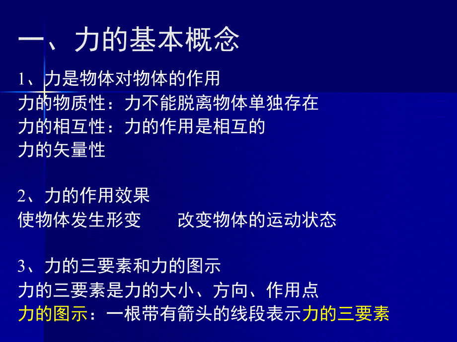 力知识点复习_第2页