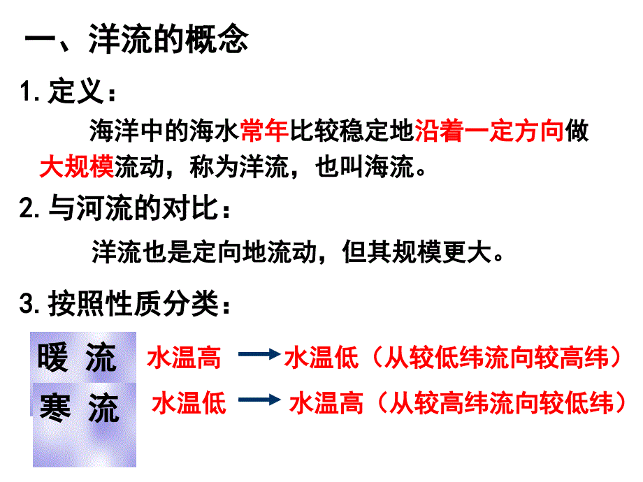 3.2大规模的海水运动_第3页