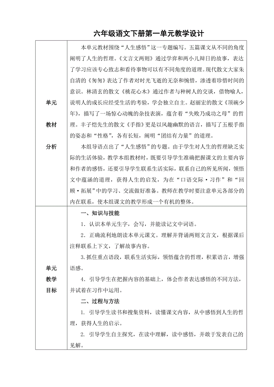 小学六年级语文下册(人教版)第一单元表格式教案.doc_第1页