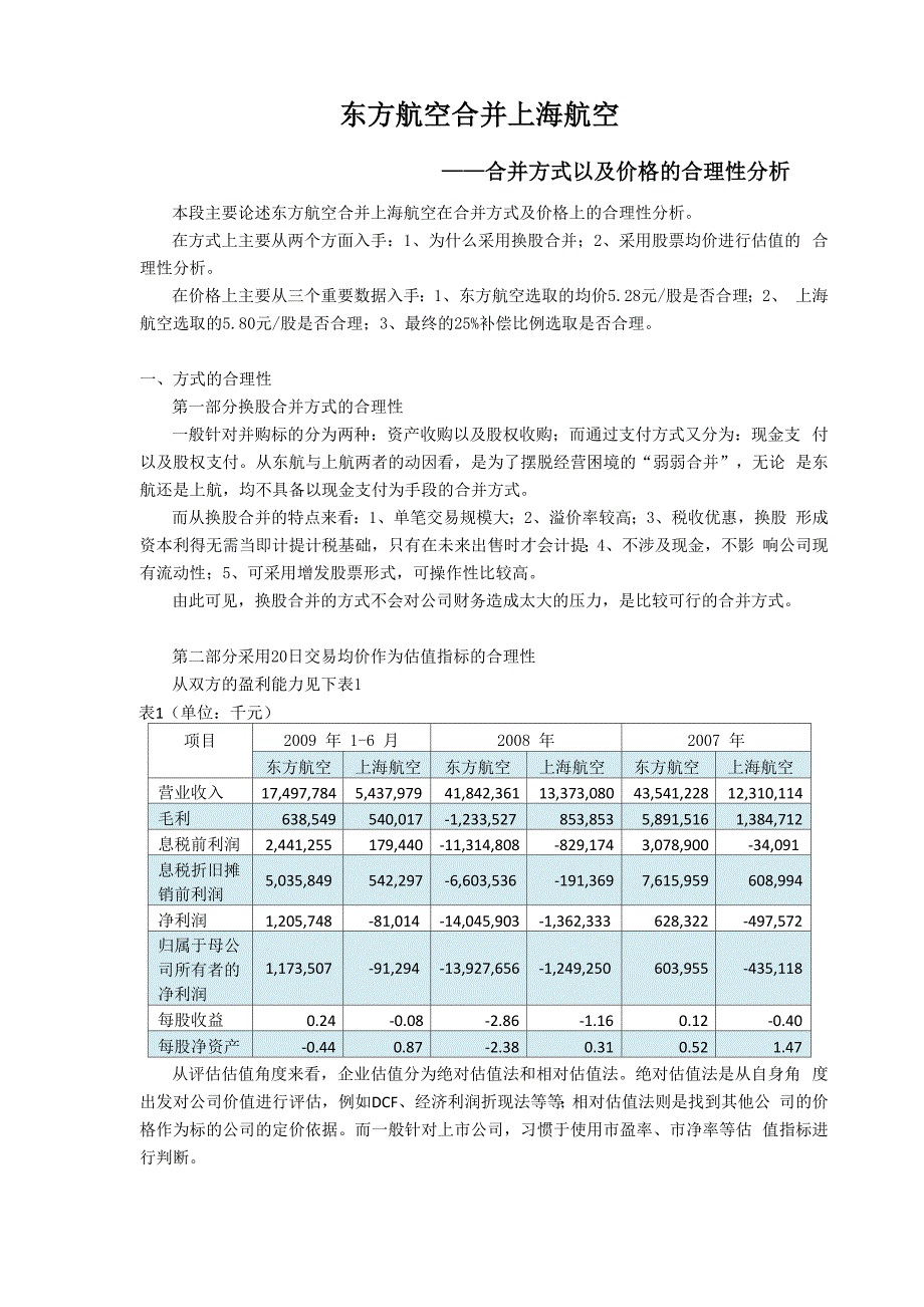 东航合并上航_第1页