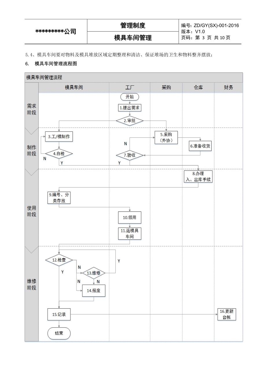 模具车间管理制度.doc_第3页