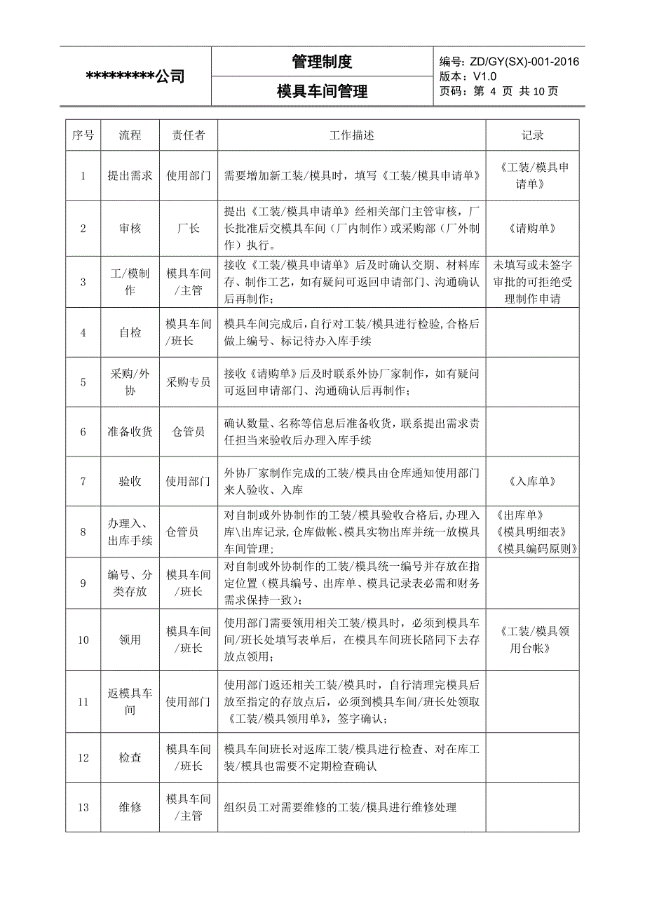 模具车间管理制度.doc_第4页