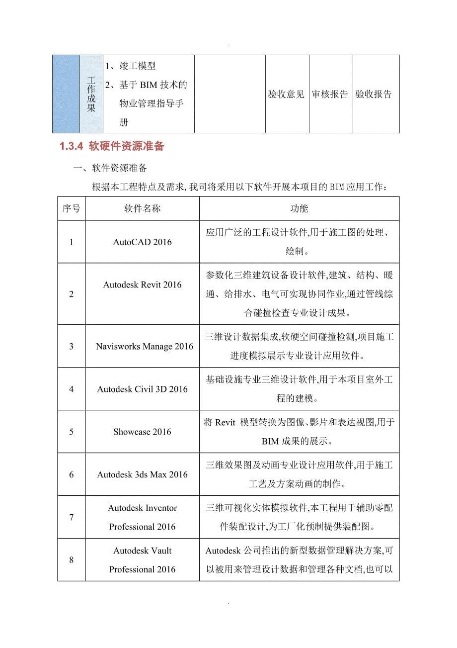 BIM应用方案说明_第5页