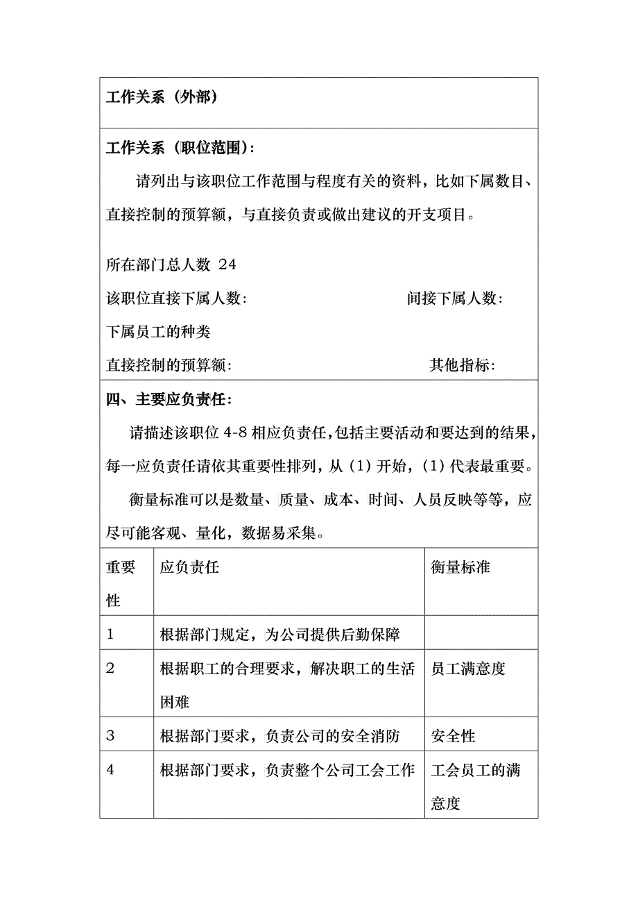 冠东车灯公司行政管理部后勤主管职位说明书_第2页