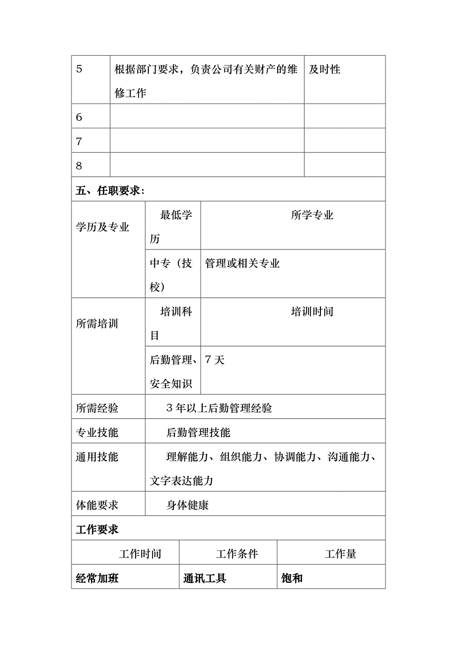 冠东车灯公司行政管理部后勤主管职位说明书_第3页