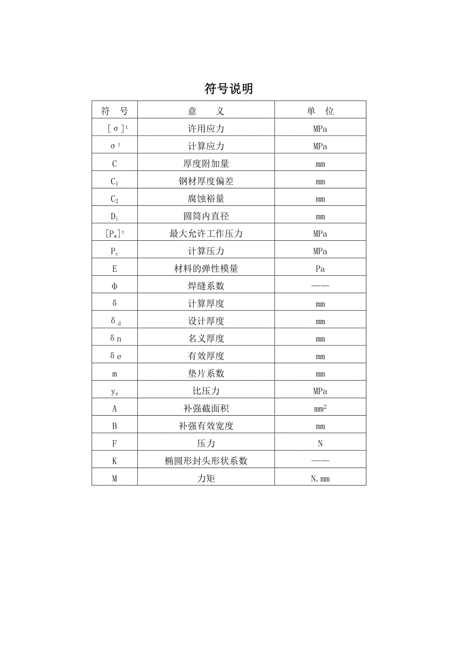 35m2换热面积换热器设计.docx_第4页